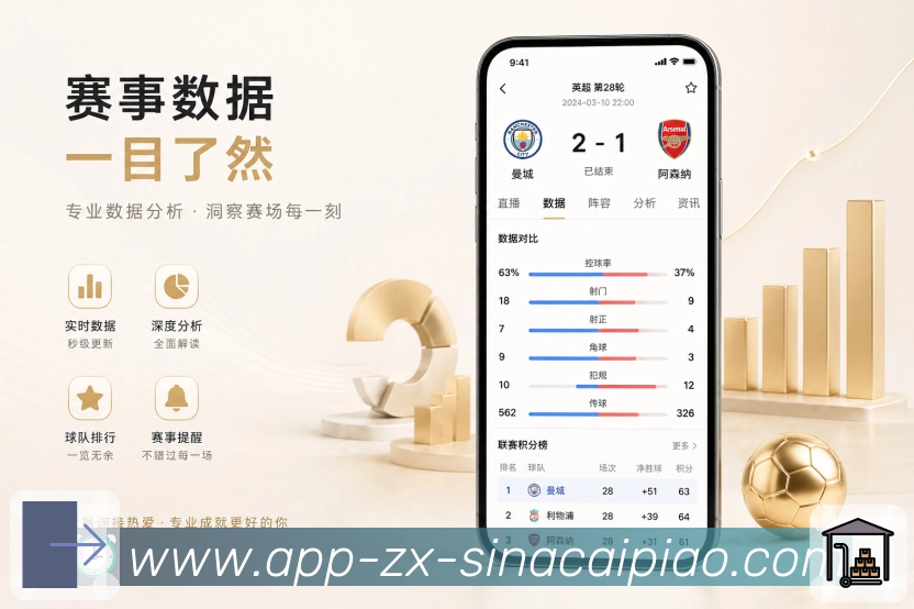 功能图1